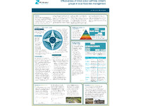 [thumbnail of Effectiveness-of-direct-action-self-help-groups.pdf]