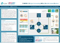 [thumbnail of TP-059_D-MOSS-EGU-2019-R1.pdf]