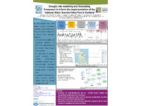 [thumbnail of Shaini-Naha-drought-hydrology-conference-posters.pdf]